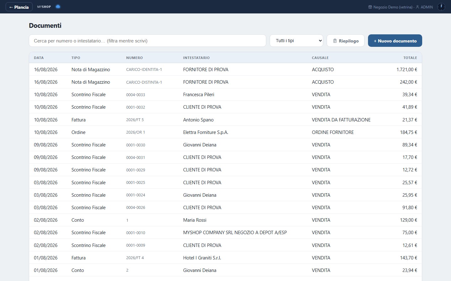 MyShop Cloud documents