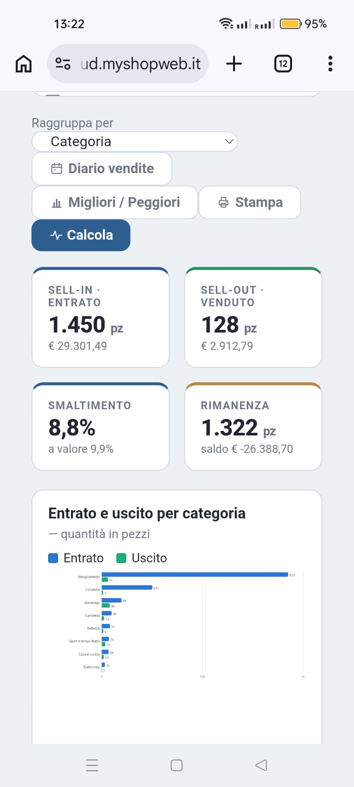 Statistics on a phone